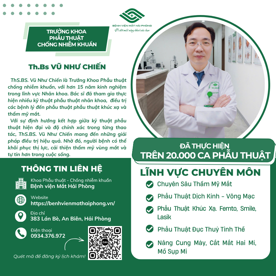 THẠC SĨ, BÁC SĨ. VŨ NHƯ CHIẾN
